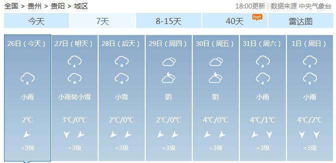 局地大到暴雪！南方再次加入下雪群聊 干冷将向湿冷转变