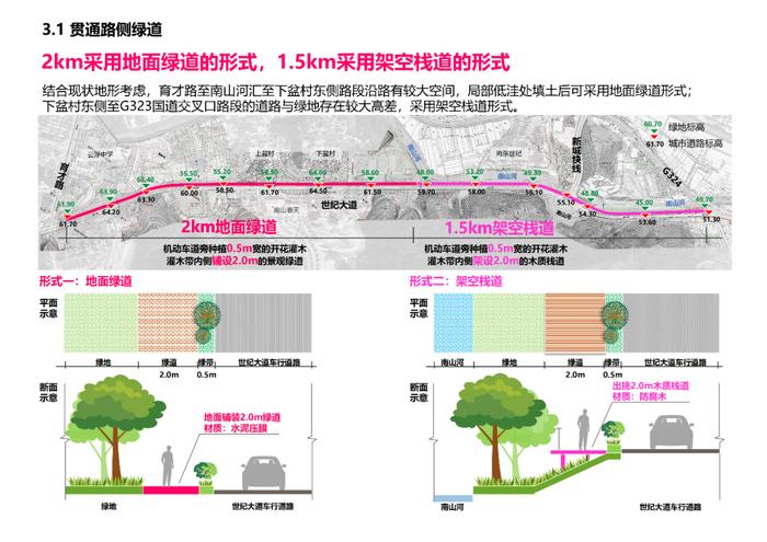 公示！省道S368线世纪大道提升工程方案设计来了→