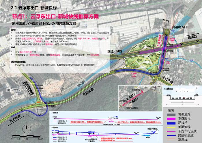 公示！省道S368线世纪大道提升工程方案设计来了→