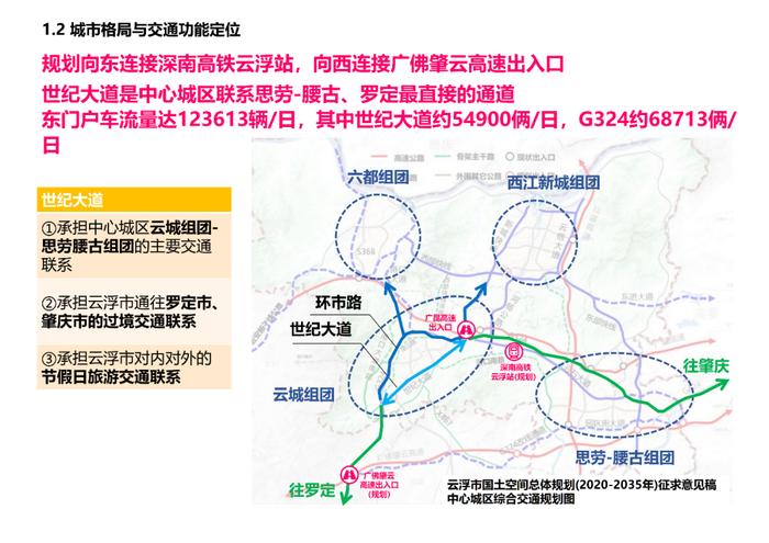 公示！省道S368线世纪大道提升工程方案设计来了→