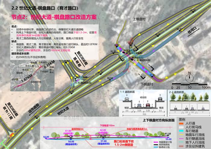 公示！省道S368线世纪大道提升工程方案设计来了→