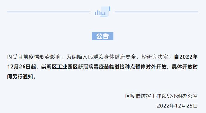 直击上海街头：行人和车辆比上周多！有银行停办柜台业务，部分场所暂停线下，路上最多的还是→