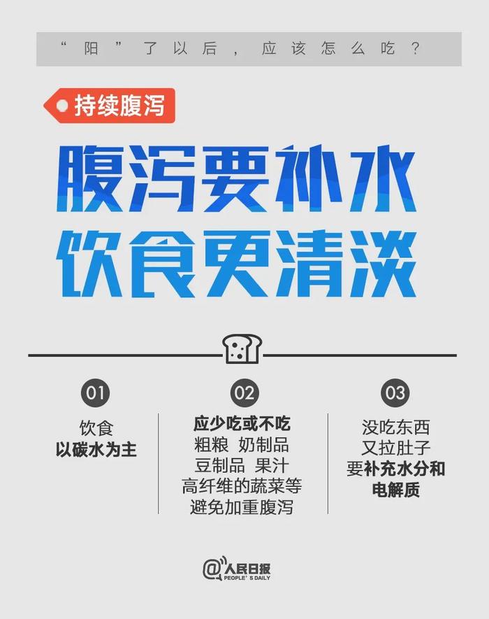 阳了以后该怎么吃？康复阶段饮食要点速览…… 转阴后为啥还一直咳？会不会引发肺炎？