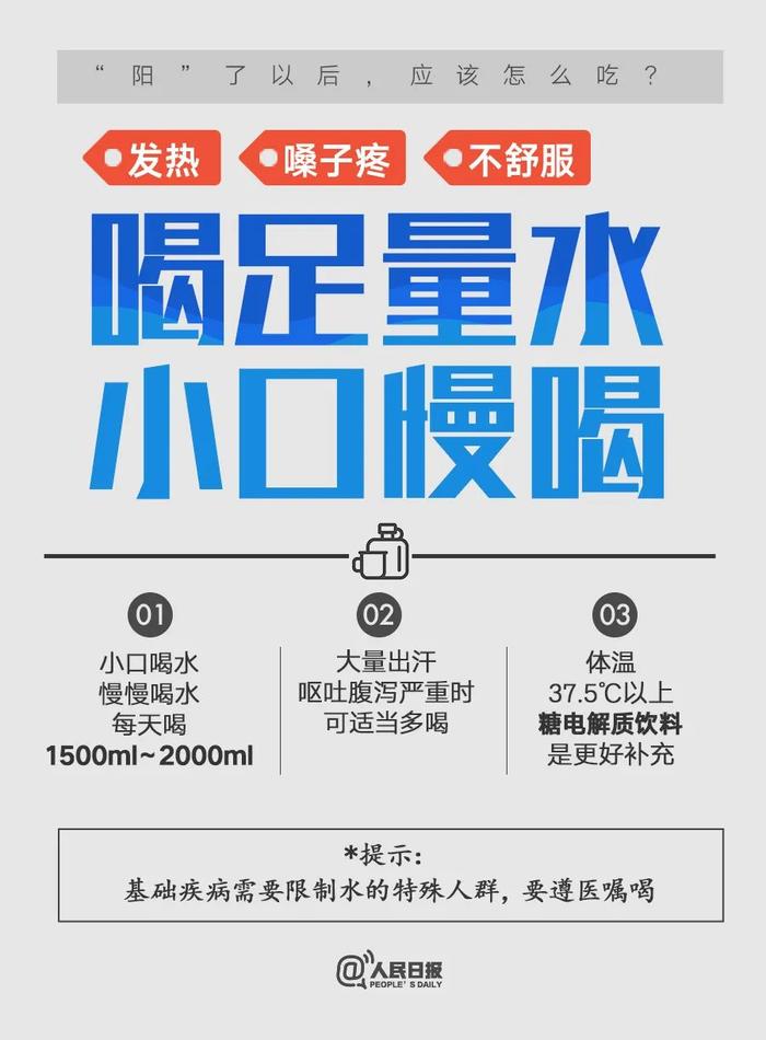 阳了以后该怎么吃？康复阶段饮食要点速览…… 转阴后为啥还一直咳？会不会引发肺炎？