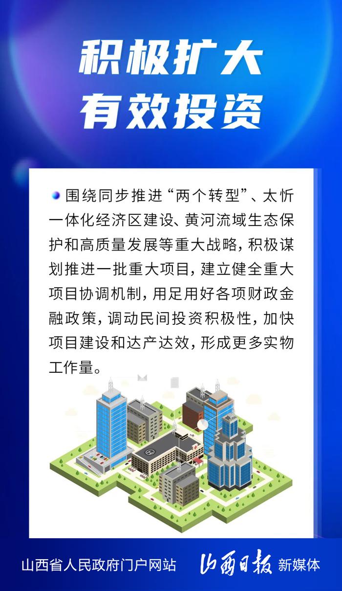 海报丨2023年山西经济工作怎么做？抓好七个方面重点任务