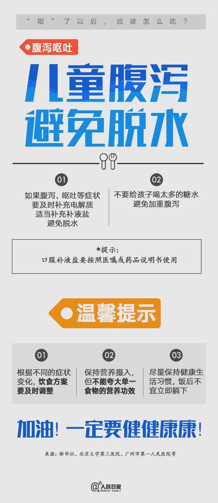 阳了以后该怎么吃？康复阶段饮食要点速览…… 转阴后为啥还一直咳？会不会引发肺炎？