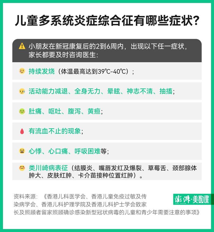 为什么好了我还这么虚？转阴后这些事需要小心