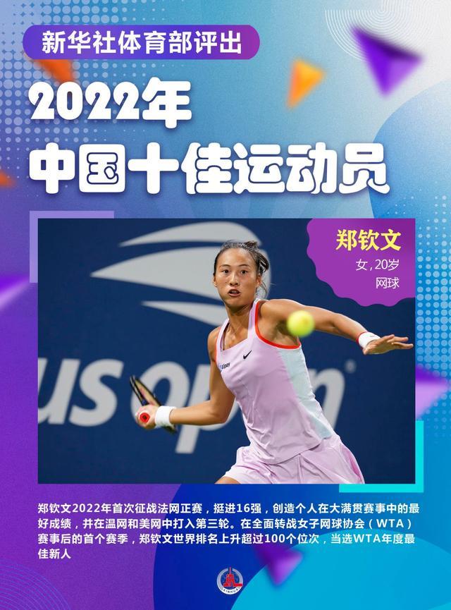 新华社体育部评选2022年中国十佳运动员，湖北网球选手郑钦文入选