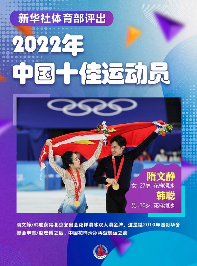 新华社体育部评选2022年中国十佳运动员，湖北网球选手郑钦文入选