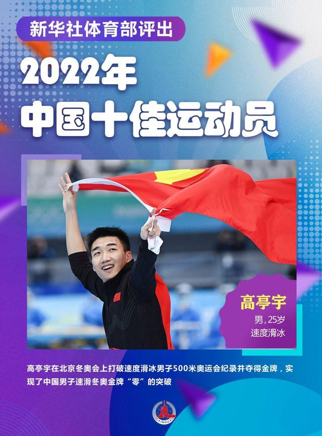 新华社体育部评选2022年中国十佳运动员，湖北网球选手郑钦文入选