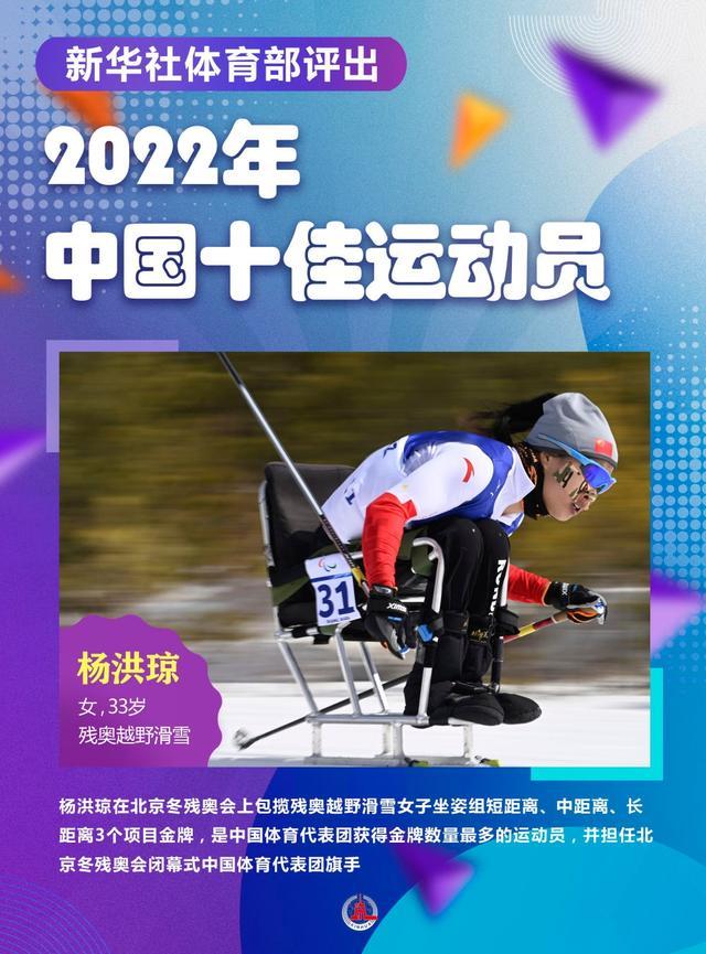 新华社体育部评选2022年中国十佳运动员，湖北网球选手郑钦文入选