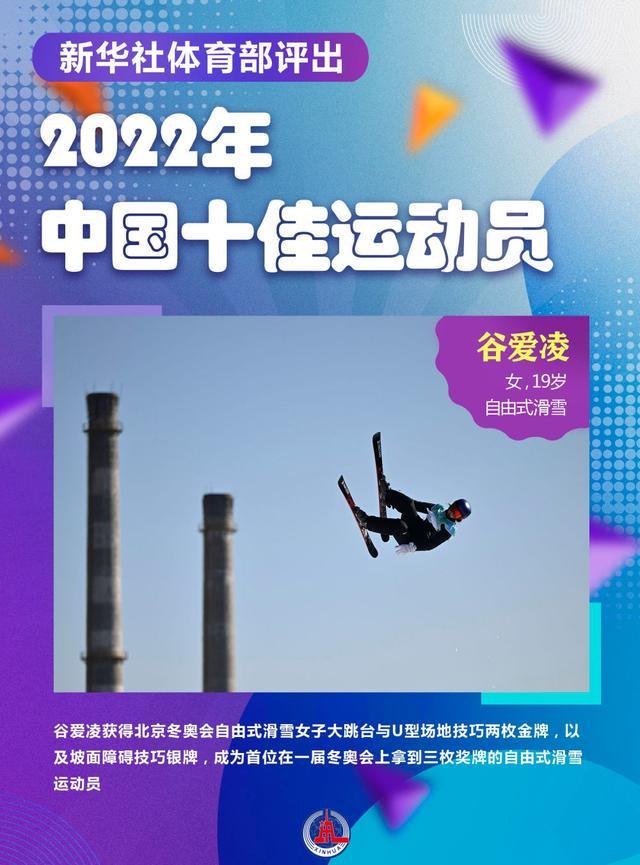 新华社体育部评选2022年中国十佳运动员，湖北网球选手郑钦文入选