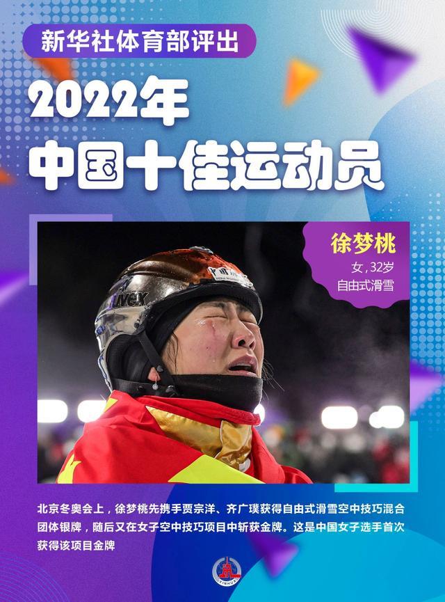 新华社体育部评选2022年中国十佳运动员，湖北网球选手郑钦文入选