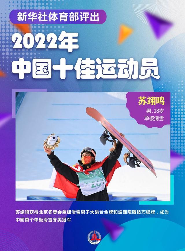 新华社体育部评选2022年中国十佳运动员，湖北网球选手郑钦文入选