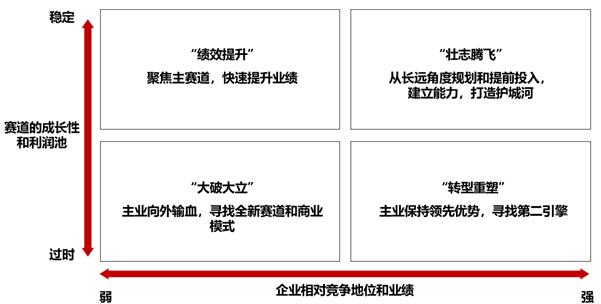 来源:韩微文泉果基金内部分享资料