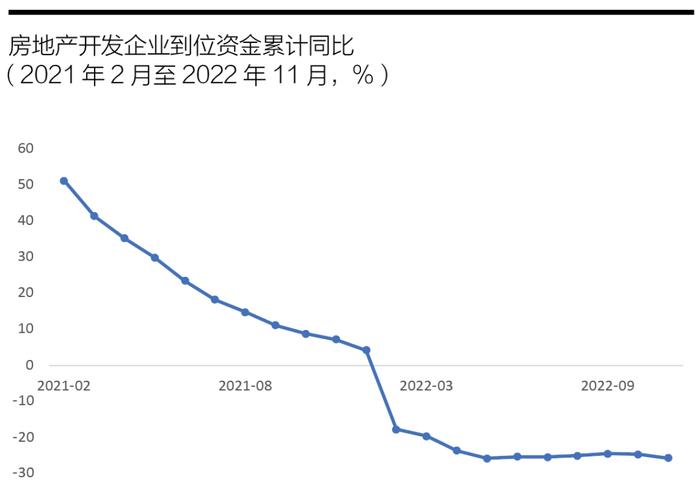 近20家银行涉“停贷”楼盘，房地产业的金融风险化解了吗？