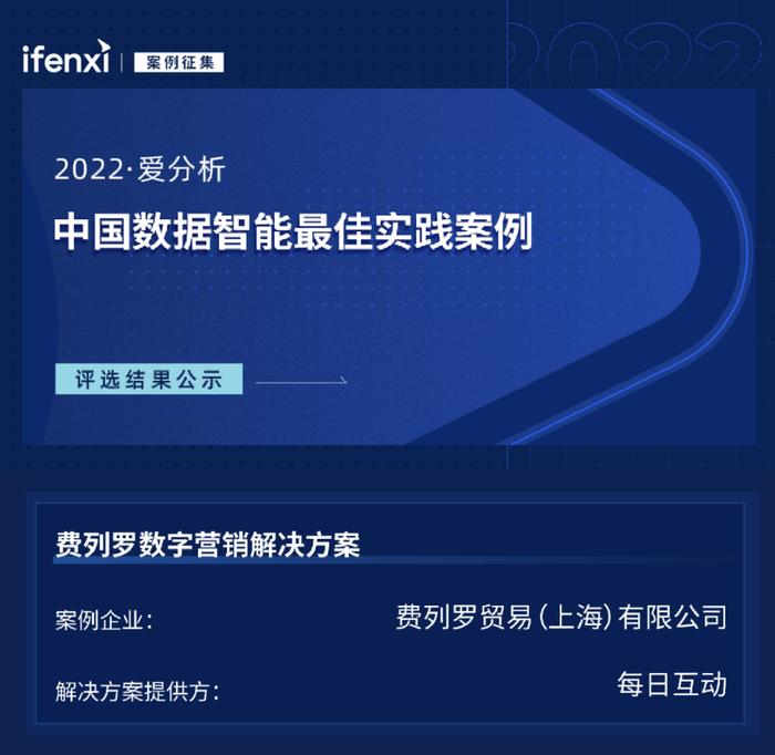 每日互动携手费列罗打造数字营销解决方案 入选中国数据智能最佳实践案例