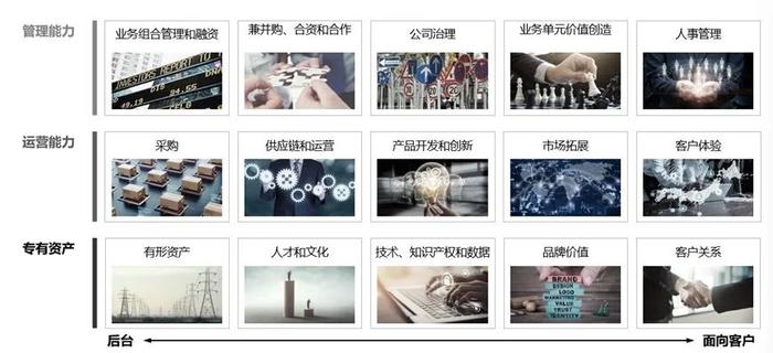 来源:韩微文泉果基金内部分享资料
