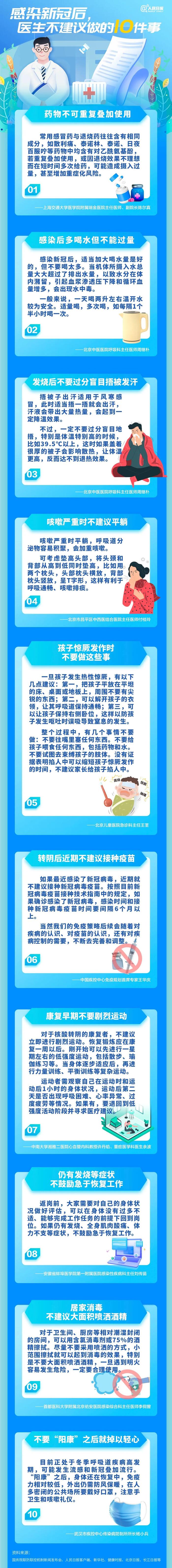 重磅政策！1月8日起恢复，事关出国旅游、访友！感染新冠后，医生不建议做这10件事！北京地坛医院封了？回应来了