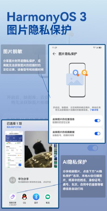 (分享相册照片时,开启图片隐私保护)