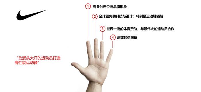 来源:韩微文泉果基金内部分享资料