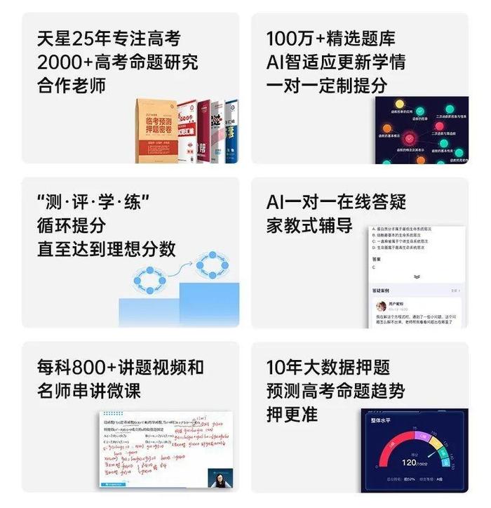 《2023高考AI提分系统》一对一定制，家教式辅导，高考提分就用它！