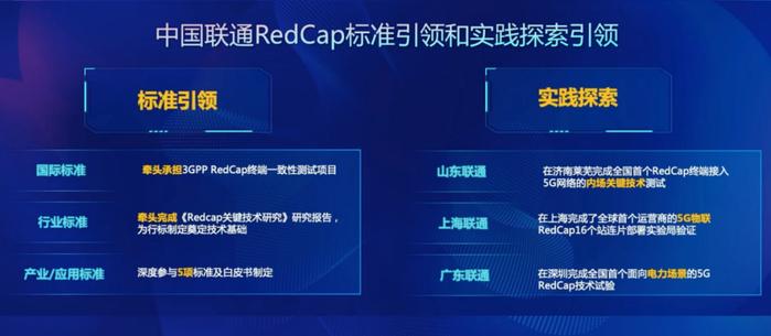 中国联通魏进武：三阶段推进RedCap，助力行业数字转型“轻装”上阵