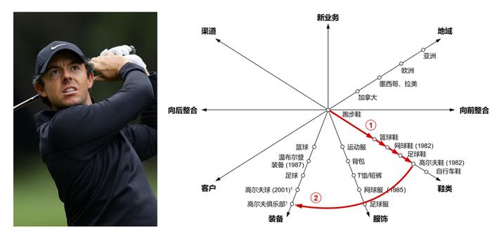 来源:韩微文泉果基金内部分享资料