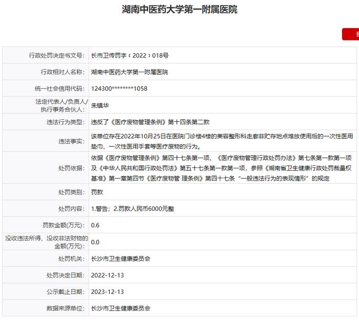 违反医疗废物管理条例 湖南中医药大学第一附属医院被罚