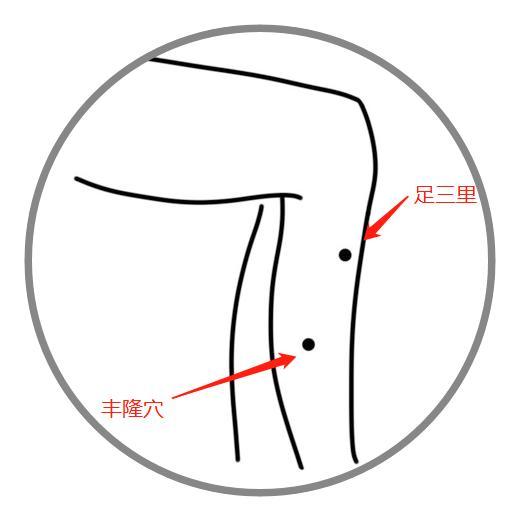 睡前“一刮一揉一按”，养肝助眠又止咳！睡不好的人尤其要试试