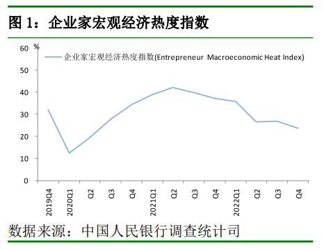 央行最新调查！61.8%居民倾向于“更多储蓄”，仅14.7%偏爱股票投资