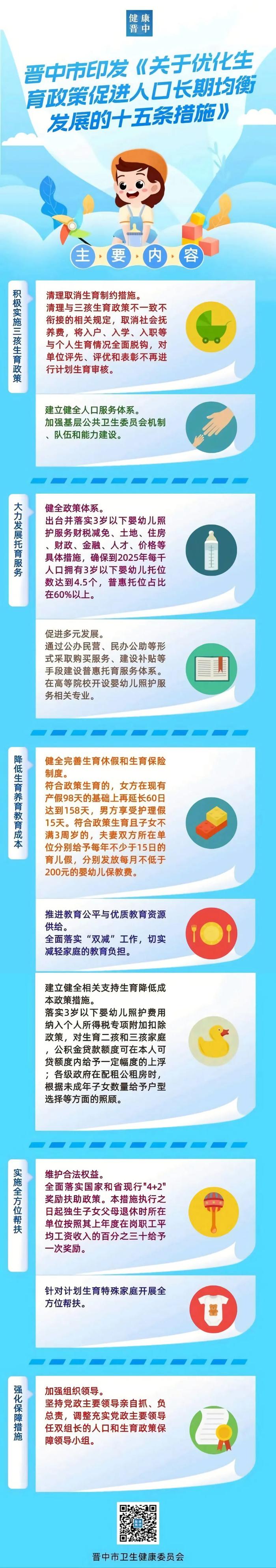 晋中市印发《关于优化生育政策促进人口长期均衡发展的十五条措施》