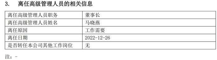 英大基金原董事长马晓燕离任