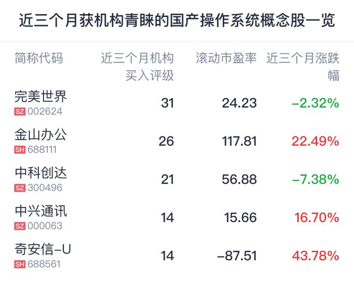 A股盘前播报 | 重磅政策！事关出国旅游、访友 科创板迎500家时代 A股连阳热点扩散 能否持续?