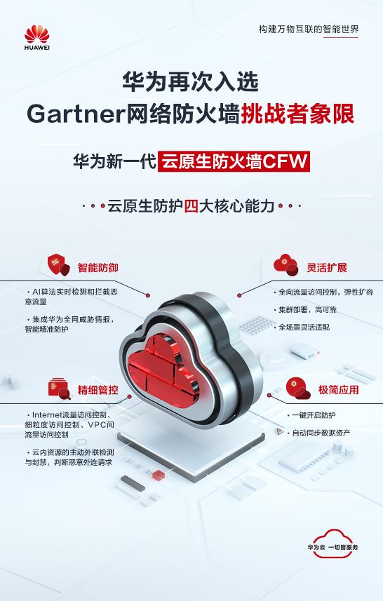 华为再次入选Gartner网络防火墙挑战者象限