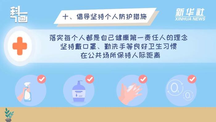 【防疫科普】新型冠状病毒感染实施“乙类乙管”后，主要有哪些应对措施？