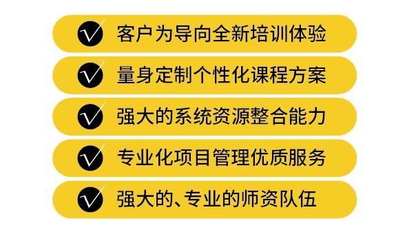 这里有为大宗商品企业量身打造的全方位、多层次的TGW企业内训服务体系！时刻不忘风险管理！