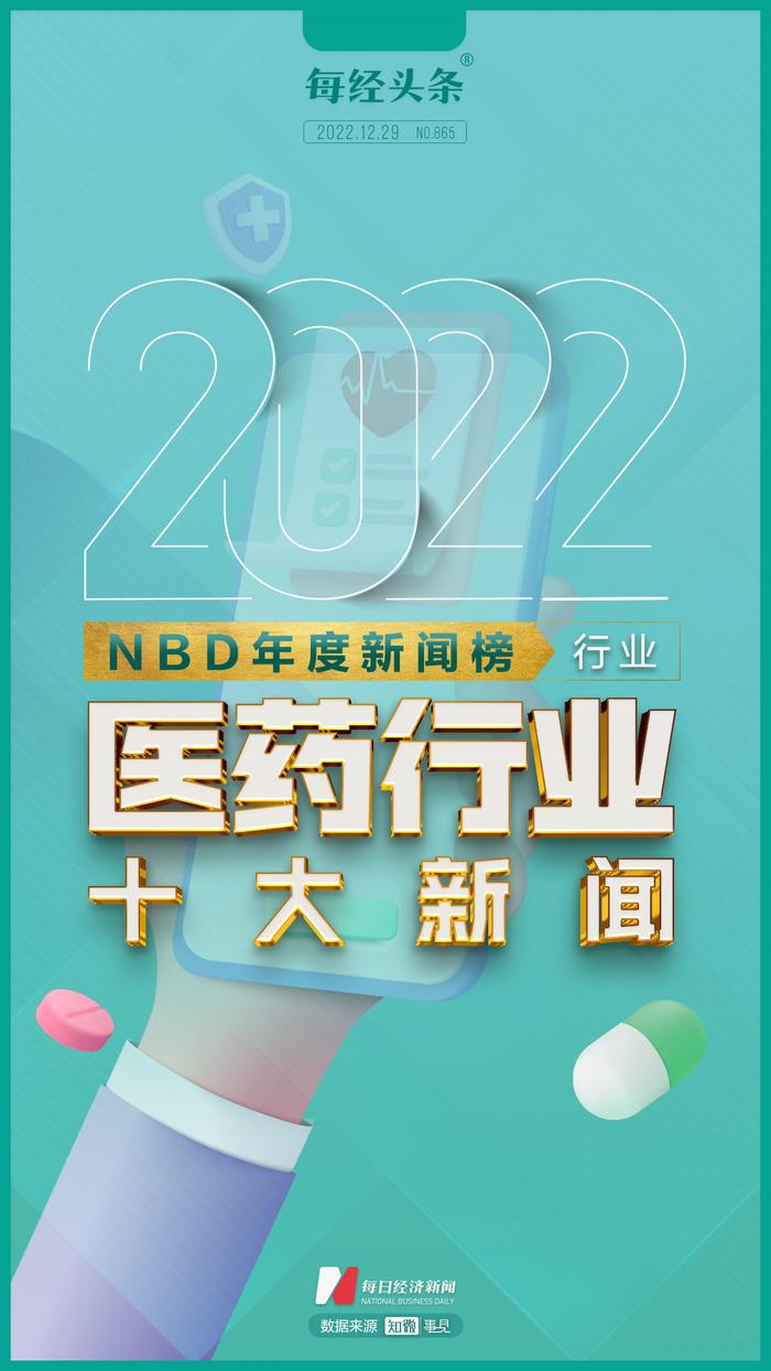 集采提速扩面，新药扬帆出海，首个国产抗新冠口服药获批上市……2022年医药行业十大新闻