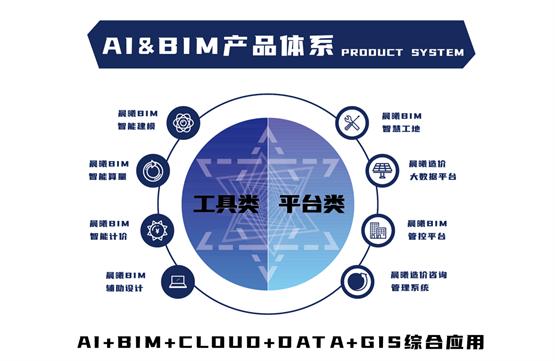 数字引领造价，晨曦BIM助力工程造价行业数字化建设！