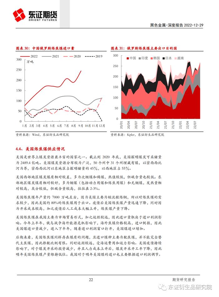 【深度报告——黑色金属】海外炼焦煤供应结构分析及对我国的影响