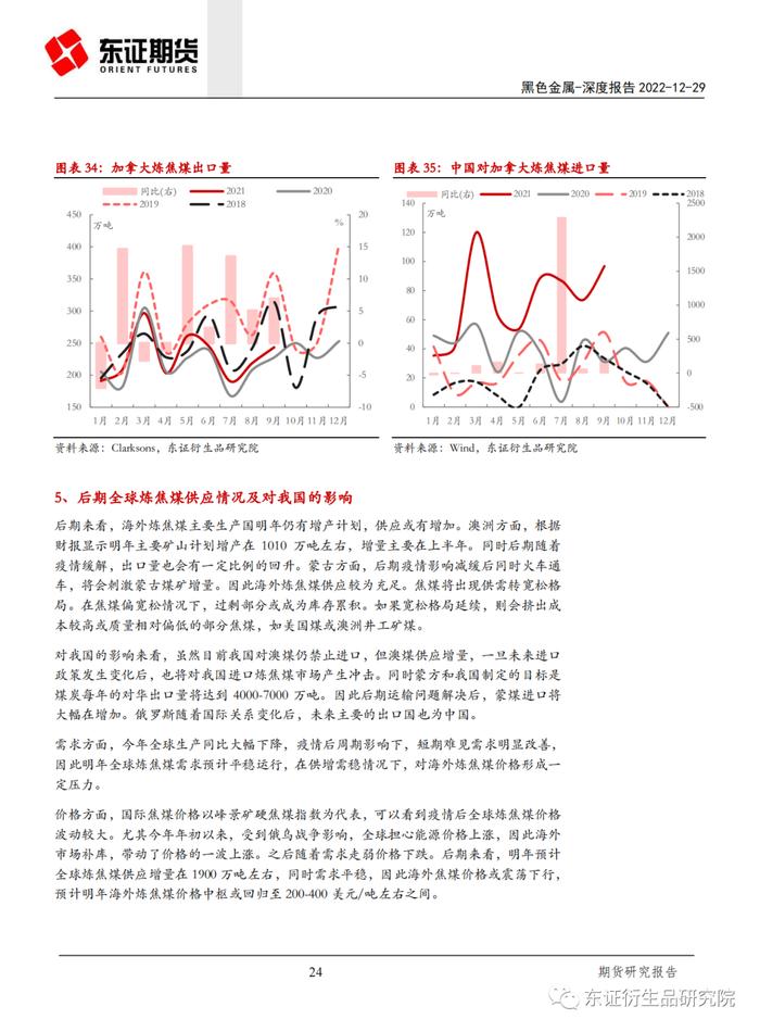 【深度报告——黑色金属】海外炼焦煤供应结构分析及对我国的影响