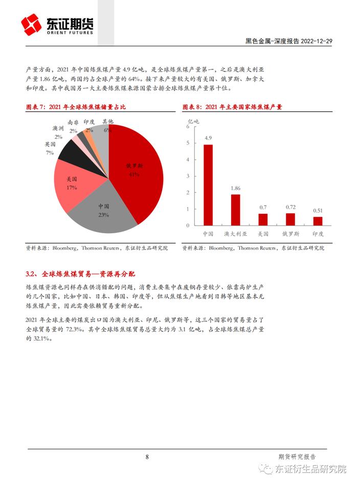 【深度报告——黑色金属】海外炼焦煤供应结构分析及对我国的影响