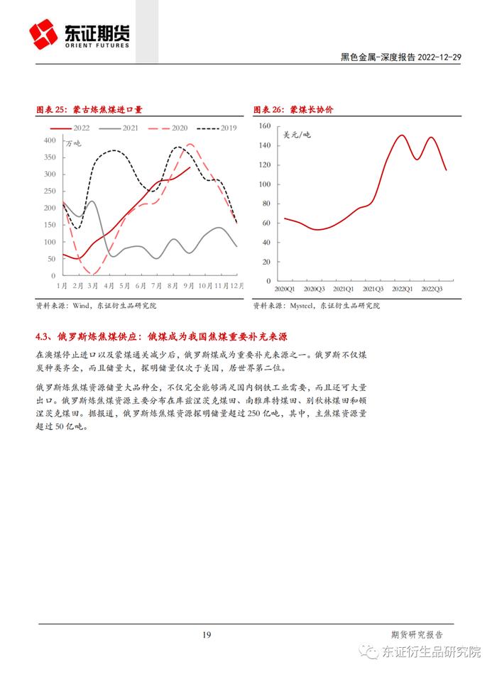 【深度报告——黑色金属】海外炼焦煤供应结构分析及对我国的影响