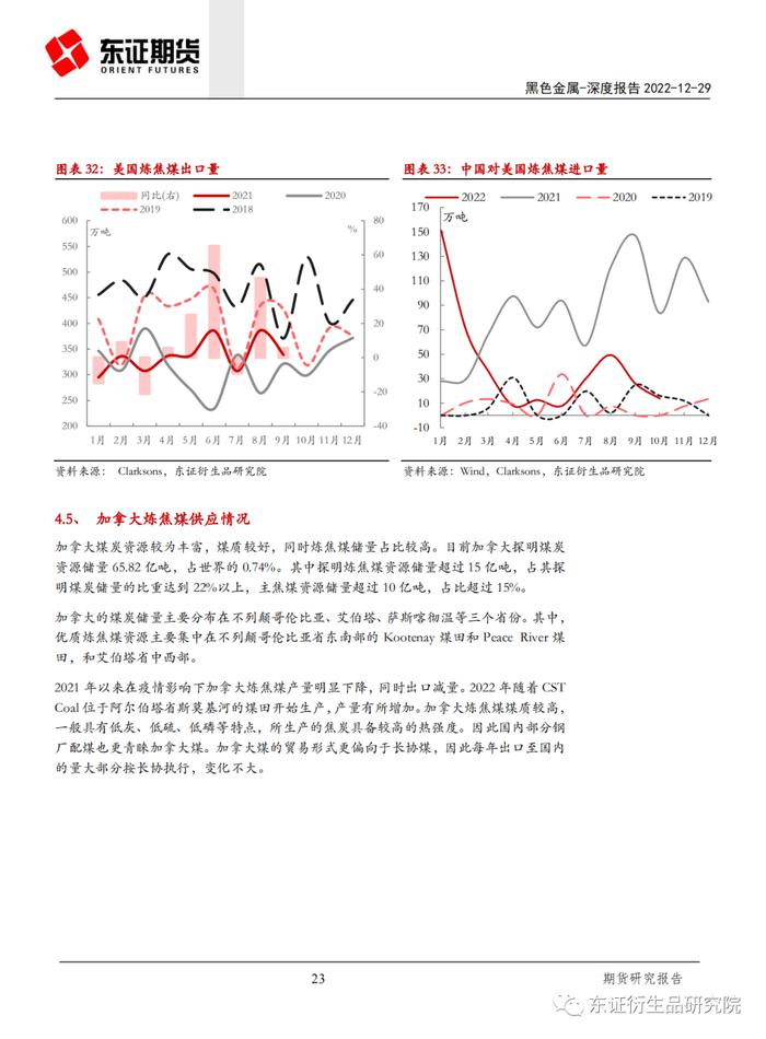 【深度报告——黑色金属】海外炼焦煤供应结构分析及对我国的影响