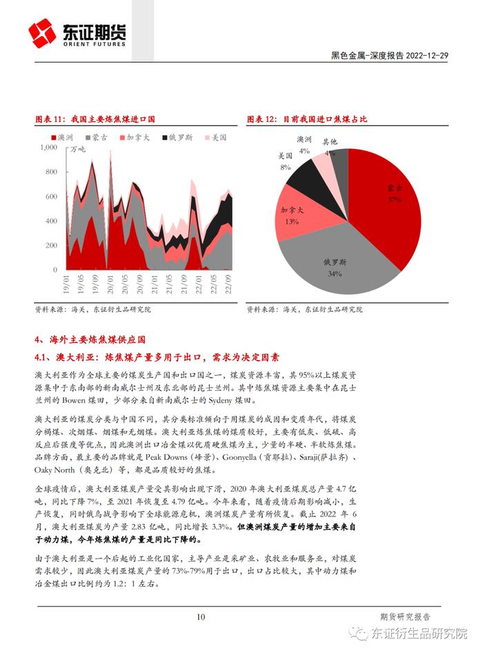 【深度报告——黑色金属】海外炼焦煤供应结构分析及对我国的影响