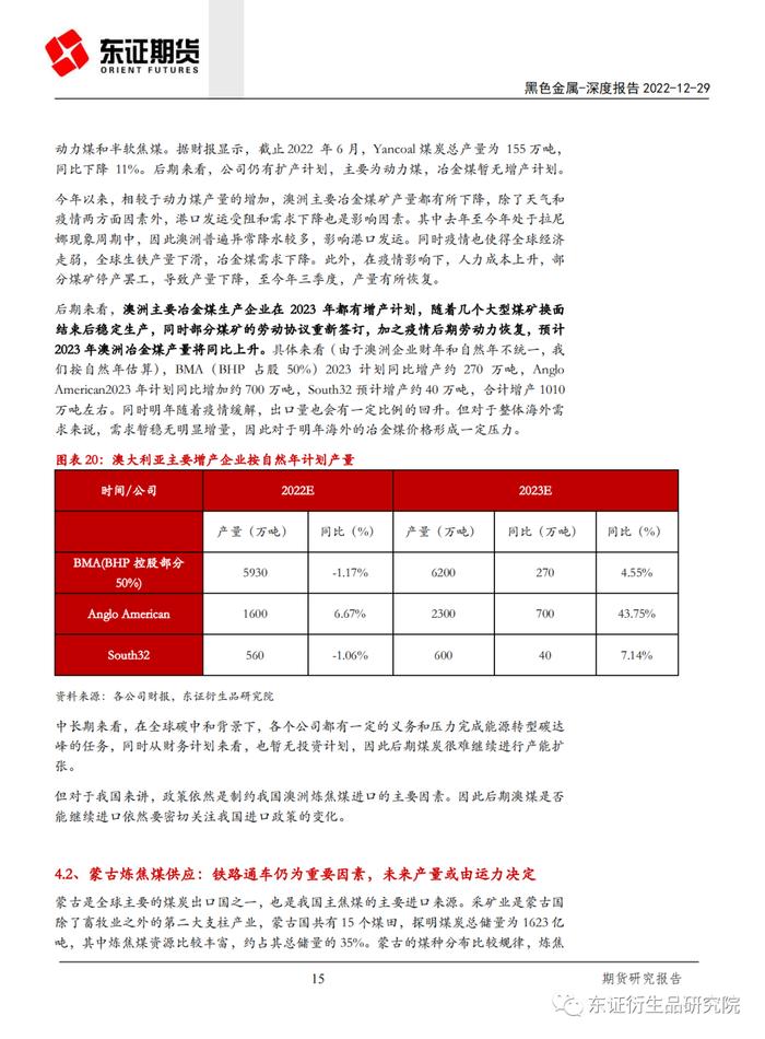 【深度报告——黑色金属】海外炼焦煤供应结构分析及对我国的影响