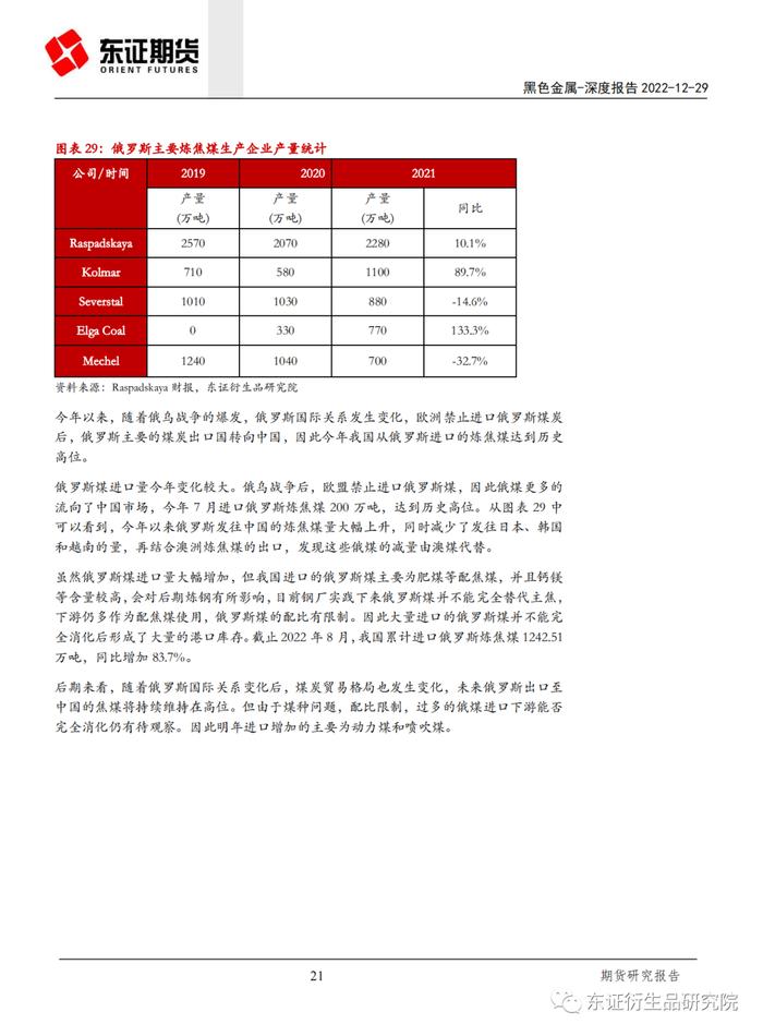 【深度报告——黑色金属】海外炼焦煤供应结构分析及对我国的影响