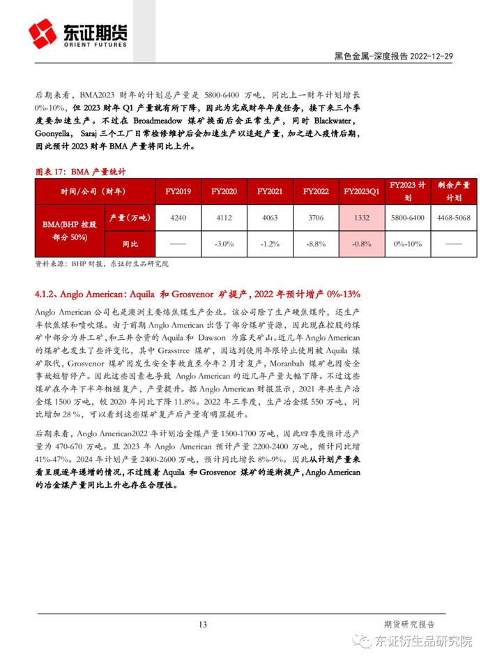 【深度报告——黑色金属】海外炼焦煤供应结构分析及对我国的影响