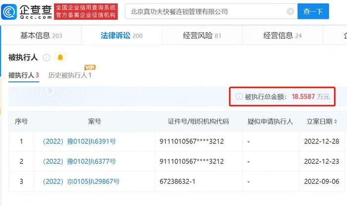 北京真功夫快餐新增多条被执行案件