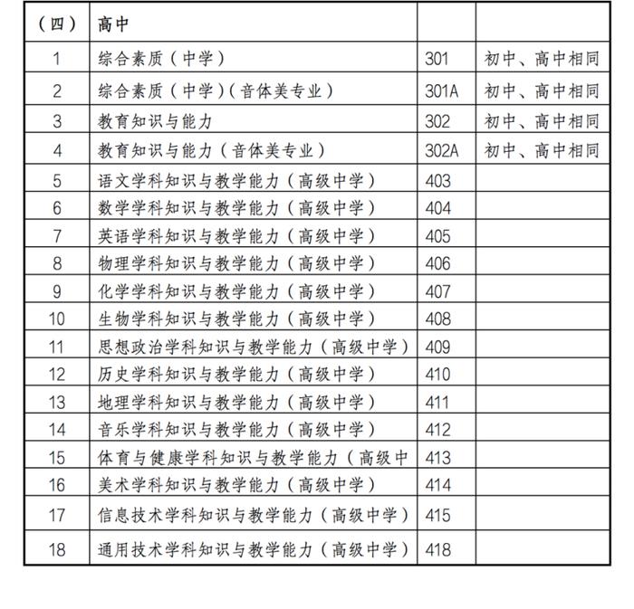 甘肃省2023年上半年中小学教师资格考试（笔试）报名公告